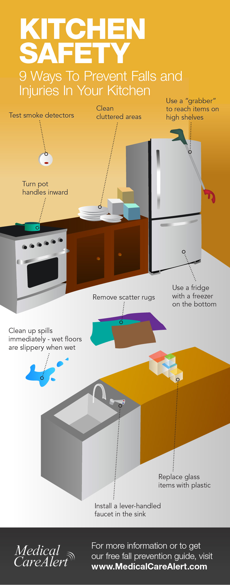 kitchen safety for seniors infographic