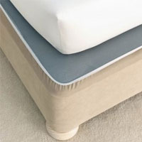 Bed Base Covers