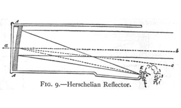 Herschelian telescope 
